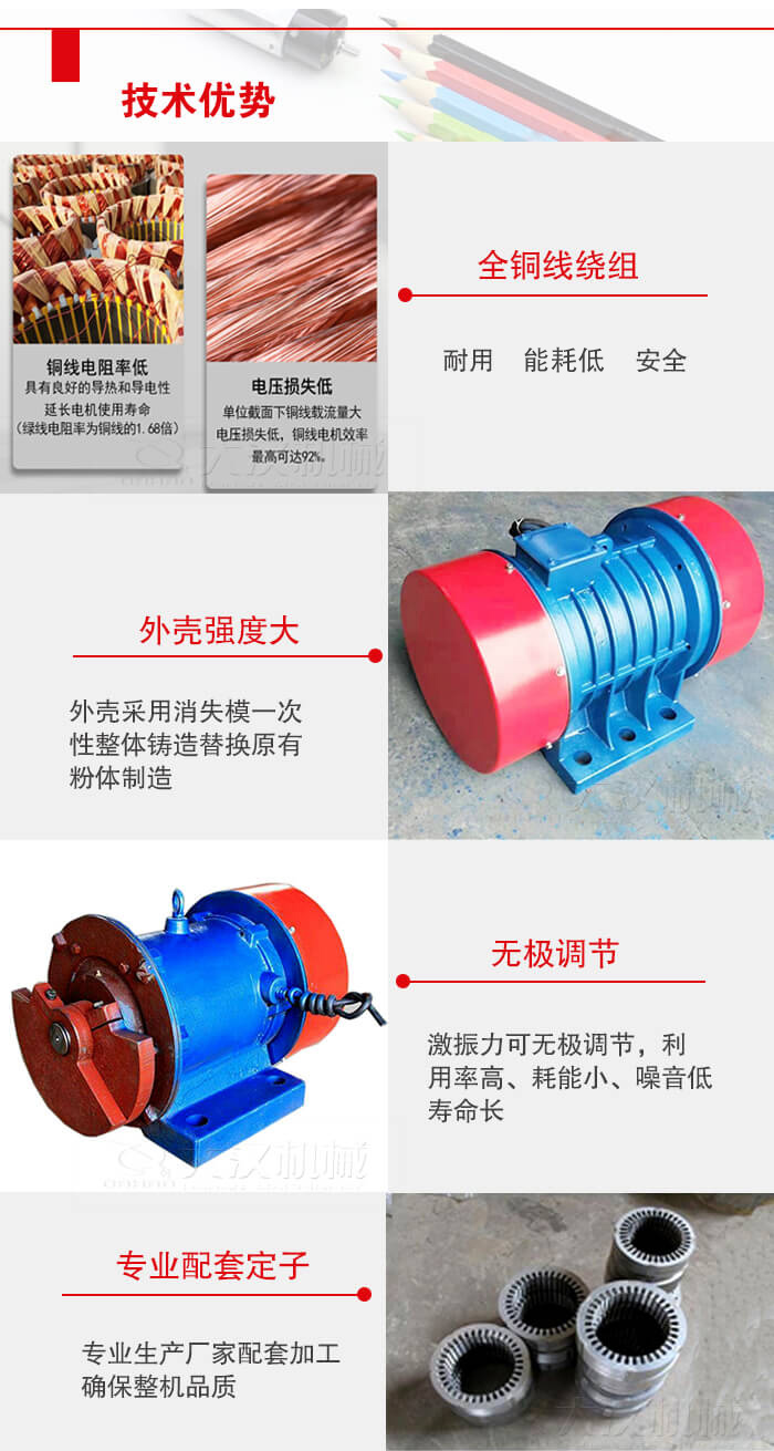 YZS振動電機采用全銅線繞組具有良好的導熱和導電性延長電機的使用壽命。