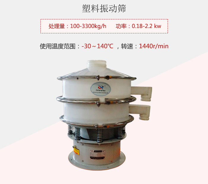 塑料振動篩基本信息介紹。