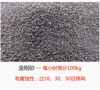篩分金剛砂每小時100kg，有腐蝕性，過16、30、50目篩網